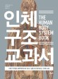 인체 구조 교과서 = The human body system book : 아픈 부위를 해부학적으로 알고 싶을 때 찾아보는 인체 도감