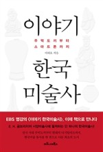 도끼폰 이미지