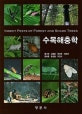 수목해충학