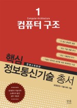 삼성정보통신 이미지