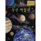 (세상에서 가장 멋진) 우주 박물관  : 우주에 관한 세상의 모든 지식