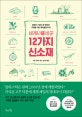 세계사를 바꾼 12가지 신소재 (문명의 기반이 된 ‘철’부터 미래를 이끌 ‘메타물질’까지!)