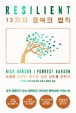 행복의선순환 이미지