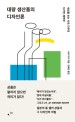 고구마말랭이