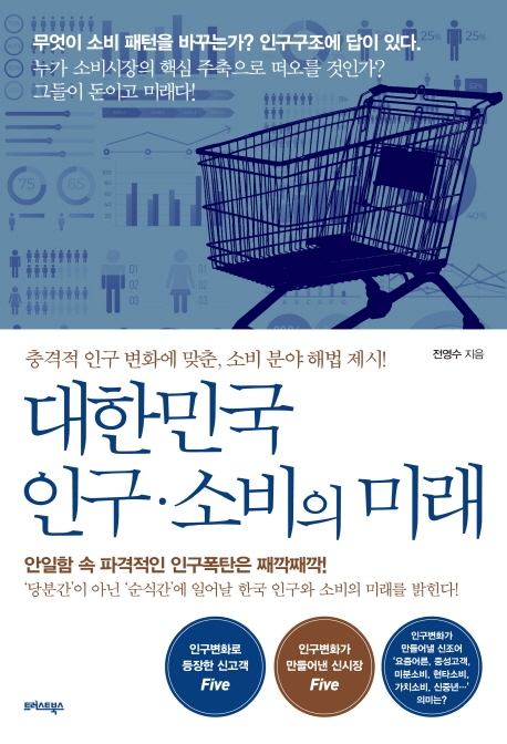 대한민국 인구·소비의 미래: 충격적 인구 변화에 맞춘, 소비 분야 해법 제시! 