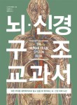 권구조 이미지