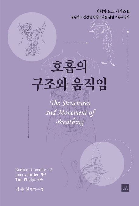 호흡의 구조와 움직임