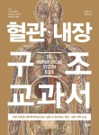 권구조 이미지