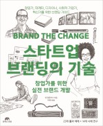 앤브랜딩 이미지