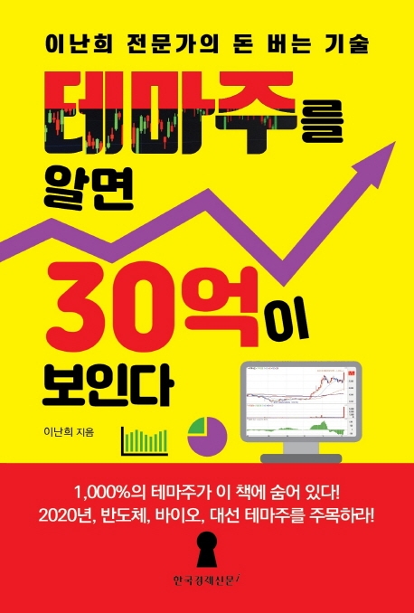 테마주를 알면 30억이 보인다  : 이난희 전문가의 돈 버는 기술