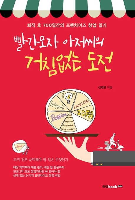 빨간모자 아저씨의 거침없는 도전 : 퇴직 후 700일간의 프랜차이즈 창업 일기