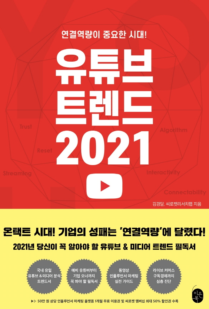 유튜브 트렌드 2021 : 연결역량이 중요한 시대!