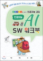 아이에프티 이미지