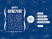 (2021) 상장 기업 업종 지도  : 주식 투자자를 위한 종목 발굴 내비게이션. 2021