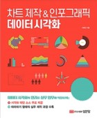 차트 제작&인포그래픽 데이터 시각화 표지이미지