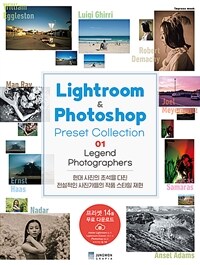 Lightroom & Photoshop : preset collection. 1 : Legend photographers