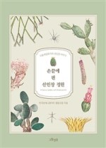 손끝그림 이미지