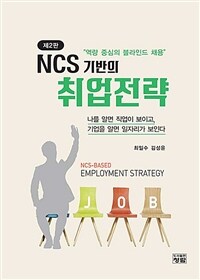 (NCS 기반의) 취업전략  = NCS-based employment strategy  : 역량 중심의 블라인드 채용