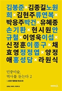 민중미술, 역사를 듣는다. 2, 소집단 활동을 중심으로