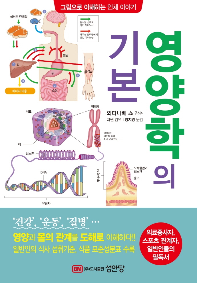 영양학의 기본 