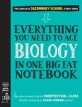 Everything You Need to Ace Biology in One Big Fat Notebook (Paperback)