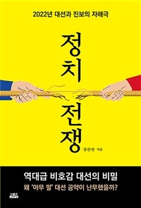 정치 전쟁: 2022년 대선과 진보의 자해극